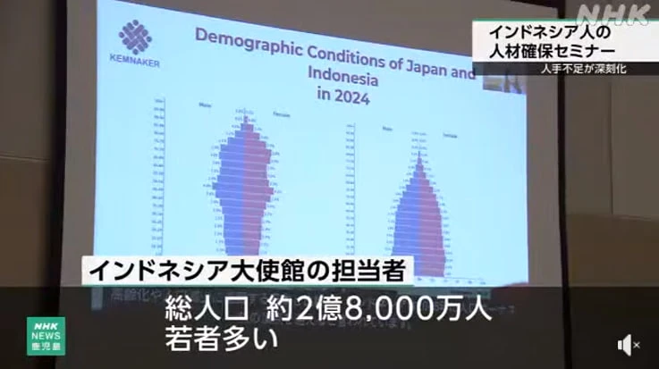 Kagoshima Dorong Rekrut Pekerja Indonesia